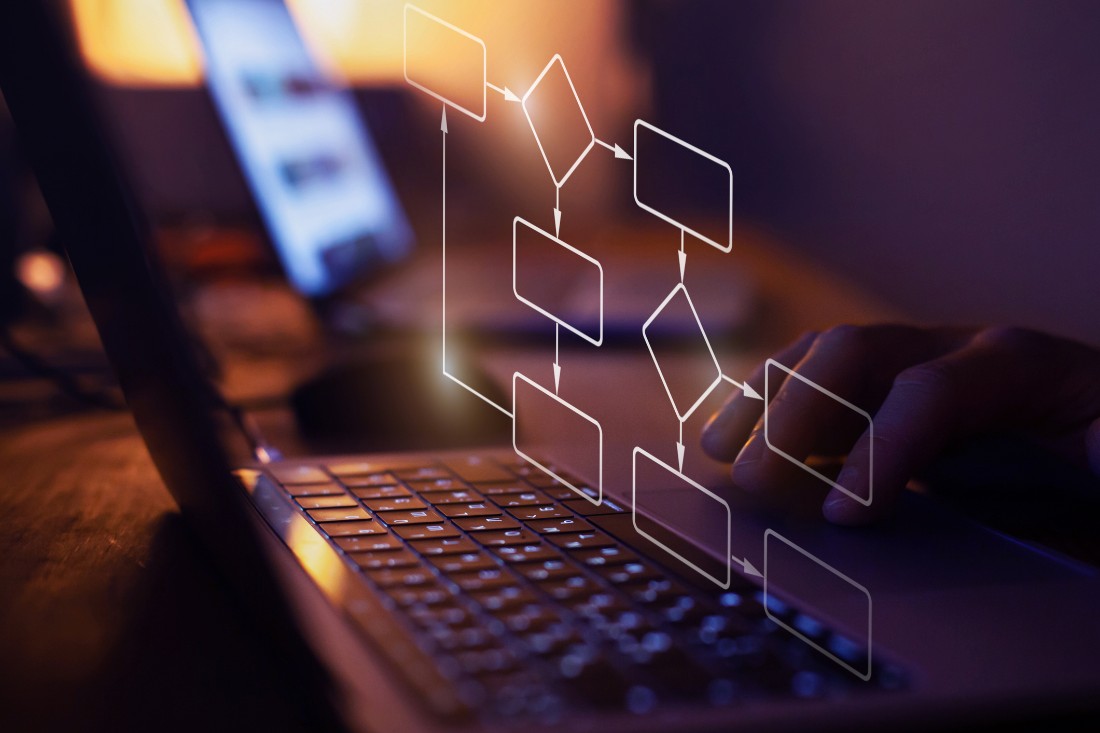 Por que a projeção de workflows depende da automação de tarefas?